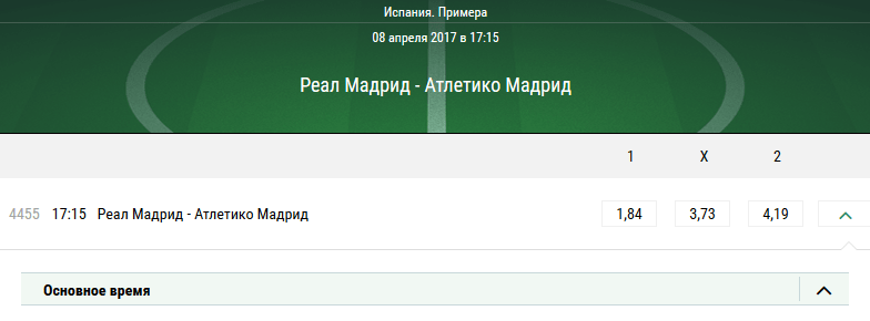 Реал Мадрид – Атлетико. Коэффиценты в БК Лига Ставок