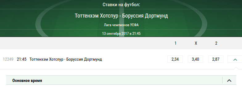 Тоттенхэм - Боруссия Д. Прогноз матча Лиги Чемпионов