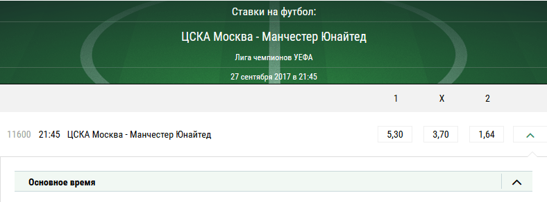 ЦСКА - Манчестер Юнайтед. Прогноз матча Лиги Чемпионов