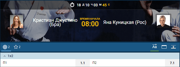 Прогноз на бой Кристиан Джустино – Яна Куницкая