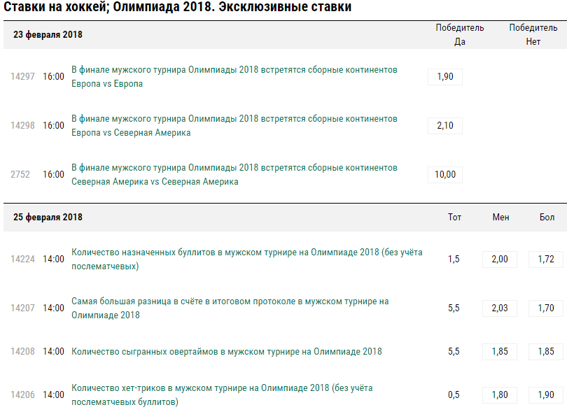 Эксклюзивные ставки на Олимпиаду в российских БК