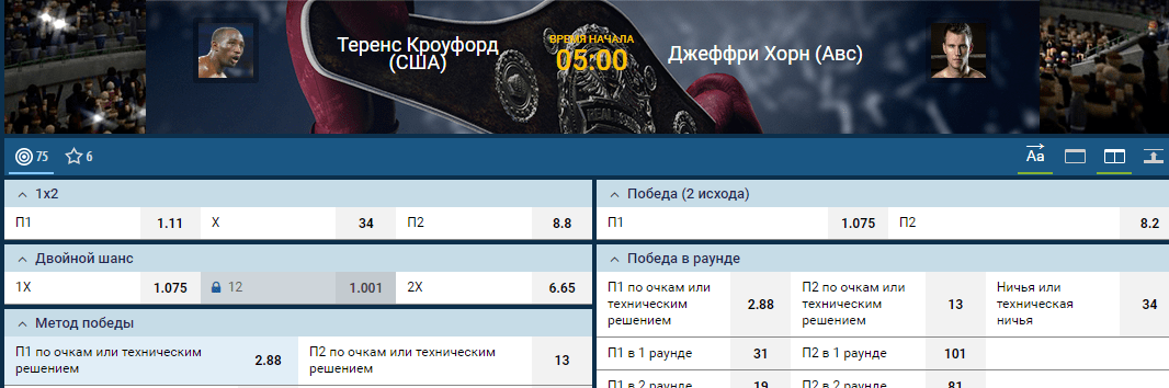Прогноз на бой Терренс Кроуфорд – Джефф Хорн