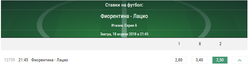 Фиорентина - Лацио. Прогноз матча чемпионата Италии