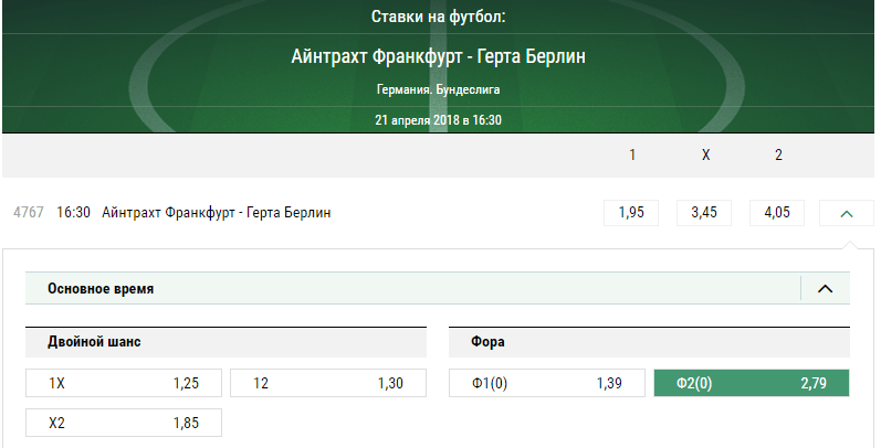 Айнтрахт - Герта. Прогноз матча чемпионата Германии