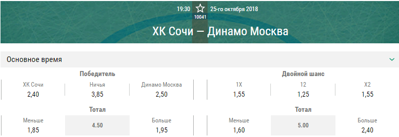 ХК Сочи – Динамо Москва. Прогноз матча КХЛ