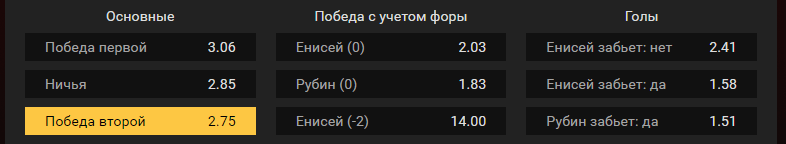 Енисей – Рубин. Прогноз матча чемпионата России