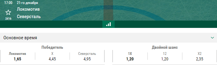 Локомотив – Северсталь. Прогноз матча КХЛ