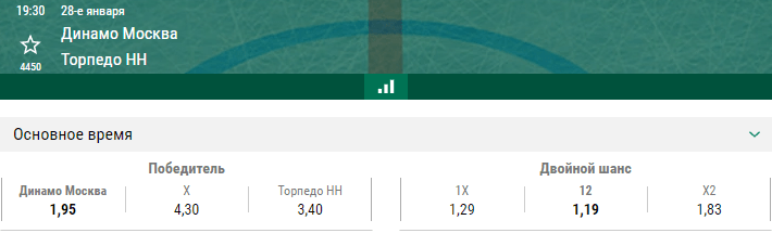 Динамо Москва – Торпедо НН. Прогноз матча КХЛ
