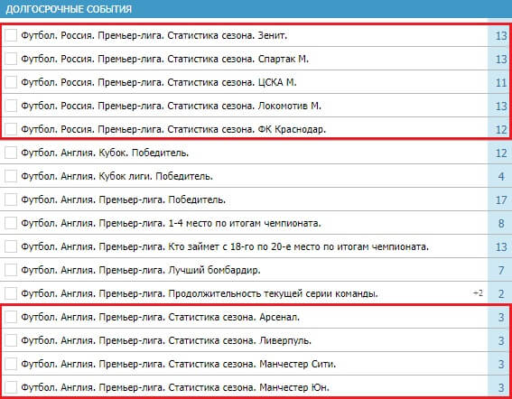 Как делать ставки на статистику сезона в футболе?