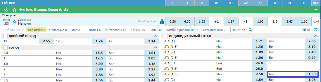 Дженоа - Наполи. Смогут ли «грифоны» снова обыграть неаполитанцев на своей арене?