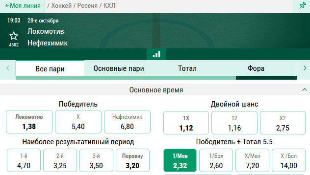 Локомотив – Нефтехимик. Воспользуются ли железнодорожники фактором домашнего льда?