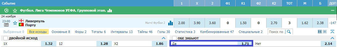 Ливерпуль - Порту. Удастся ли «драконам» выстоять на «Энфилде»?