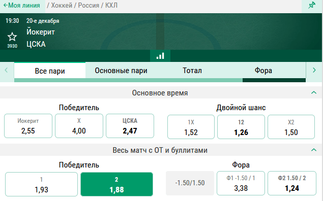 Йокерит – ЦСКА. Чем завершится встреча соседей по турнирной таблице?