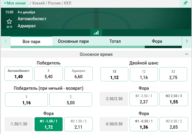 Автомобилист – Адмирал. Как изменится уральская команда после отставки главного тренера?