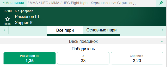 Прогноз на бой Шавкат Рахмонов – Карлстон Харрис