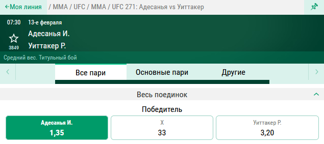 Прогноз на бой Исраэль Адесанья – Роберт Уиттакер