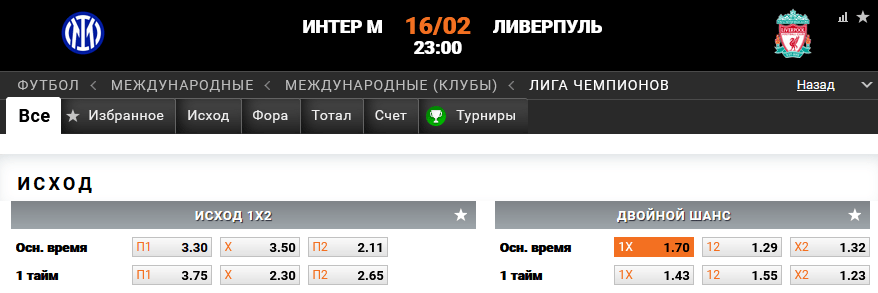 Интер - Ливерпуль. Сколько голов забьют команды?