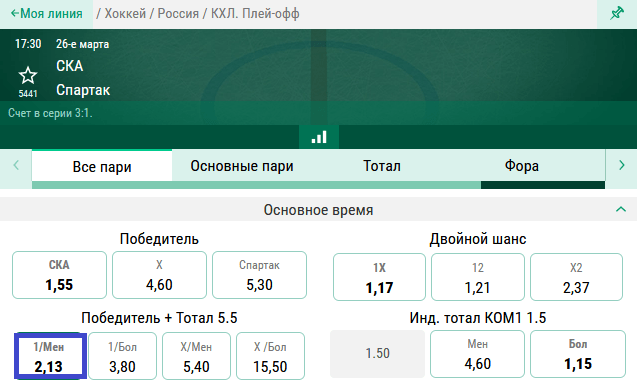 СКА – Спартак. Дожмёт ли питерский клуб принципиального соперника?