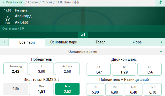 Авангард – Ак Барс. Поставят ли омские хоккеисты точку в этом противостоянии?