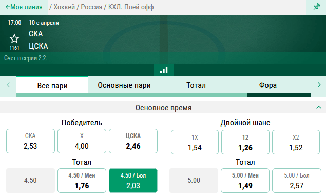 СКА – ЦСКА. Кто выйдет вперёд в битве лучших команд Западной конференции?