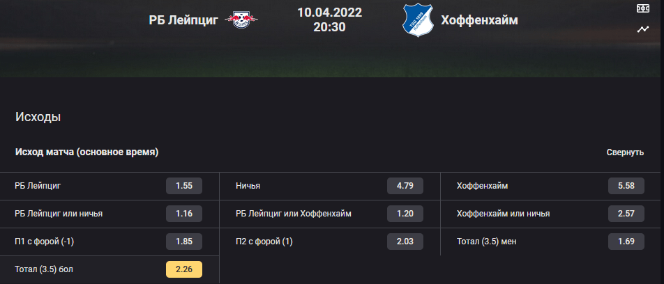 РБ Лейпциг – Хоффенхайм. Порадует ли матч большим количеством голов?