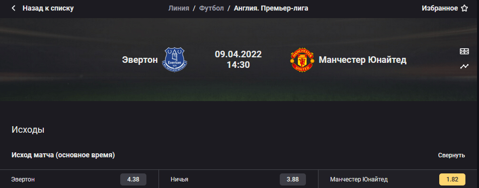 Эвертон – Манчестер Юнайтед. Какая команда возьмет важные три очка?