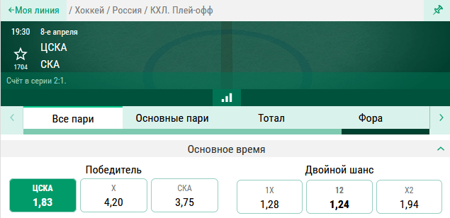 ЦСКА – СКА. Кто окажется сильней в четвёртом матче текущей серии?