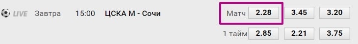 Критерий Келли в ставках на спорт