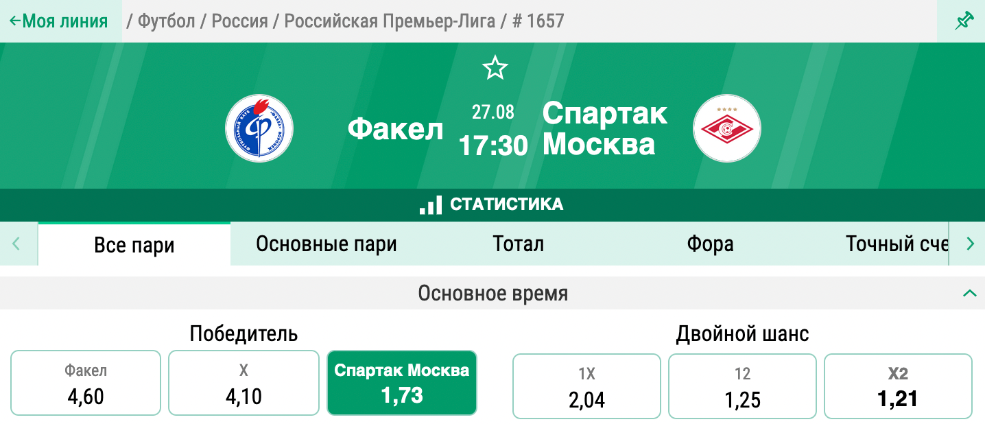 Факел - Спартак Москва. Сумеют ли воронежцы одержать первую победу в сезоне?