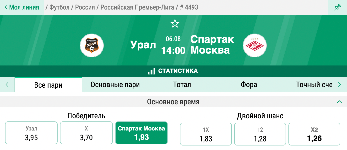 Урал - Спартак Москва. Сумеют ли уральцы взять первые очки в чемпионате?