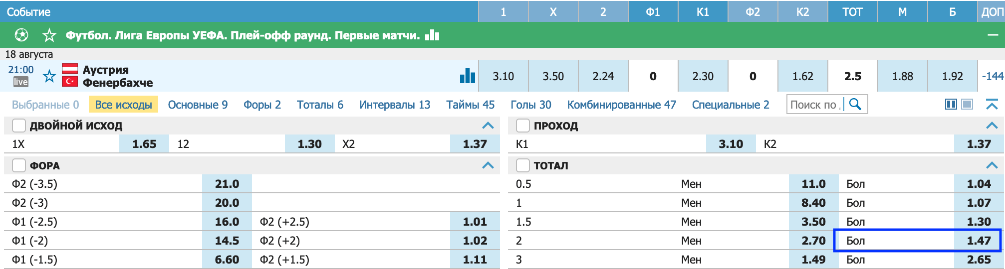 Аустрия - Фенербахче. Устроят ли команды фейерверк голов?