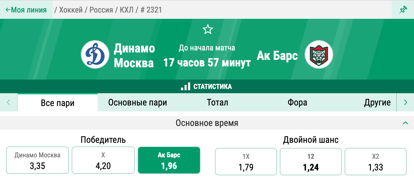 Динамо Москва – Ак Барс. Как сыграет Шипачев против своего бывшего клуба?